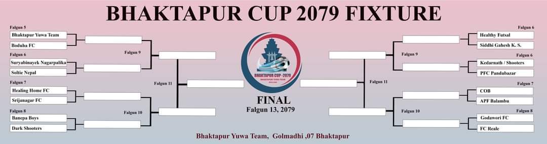 Bhaktapur Cup Tie Sheet 