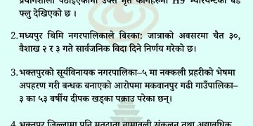दैनिक भक्तपुर अपडेट: २०८२ साल चैत २० गते शुक्रबार