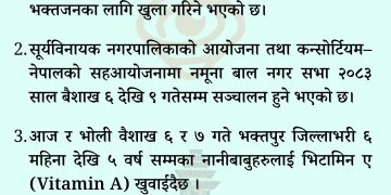 दैनिक भक्तपुर अपडेट: २०८३ साल वैशाख ६ गते आइतबार