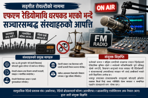 सङ्गीत रोयल्टीको नाममा एफएम रेडियोमाथि धरपकड भएको भन्दै सञ्चारसम्बद्ध संस्थाहरूको आपत्ति