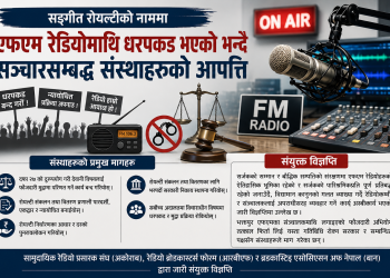 सङ्गीत रोयल्टीको नाममा एफएम रेडियोमाथि धरपकड भएको भन्दै सञ्चारसम्बद्ध संस्थाहरूको आपत्ति