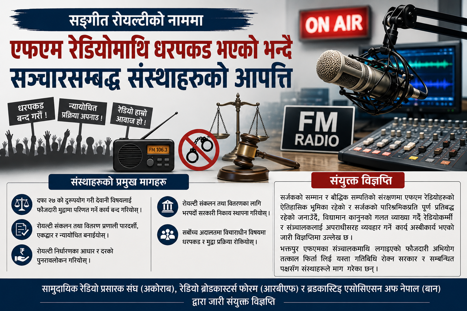 सङ्गीत रोयल्टीको नाममा एफएम रेडियोमाथि धरपकड भएको भन्दै सञ्चारसम्बद्ध संस्थाहरूको आपत्ति : Icon Khabar