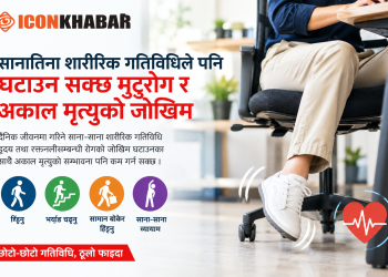 सानातिना शारीरिक गतिविधिले पनि घटाउन सक्छ मुटुरोग र अकाल मृत्युको जोखिम